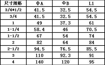 鋁合金快速接頭D型尺寸