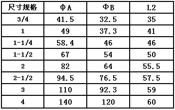 鋁合金快速接頭DC型尺寸