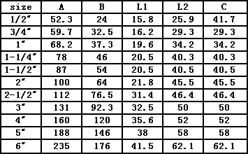黃銅快速接頭B型尺寸