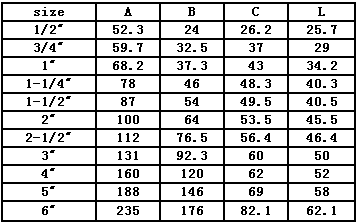 黃銅快速接頭DC型尺寸