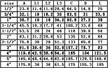 黃銅快速接頭E型尺寸