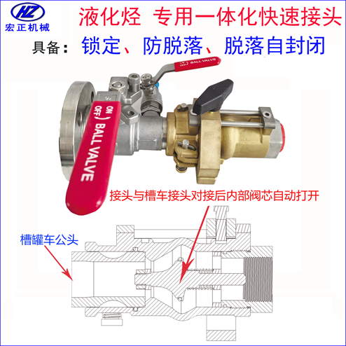 液化烴專用防脫落自封閉快速接頭與槽罐車接頭對接示意圖